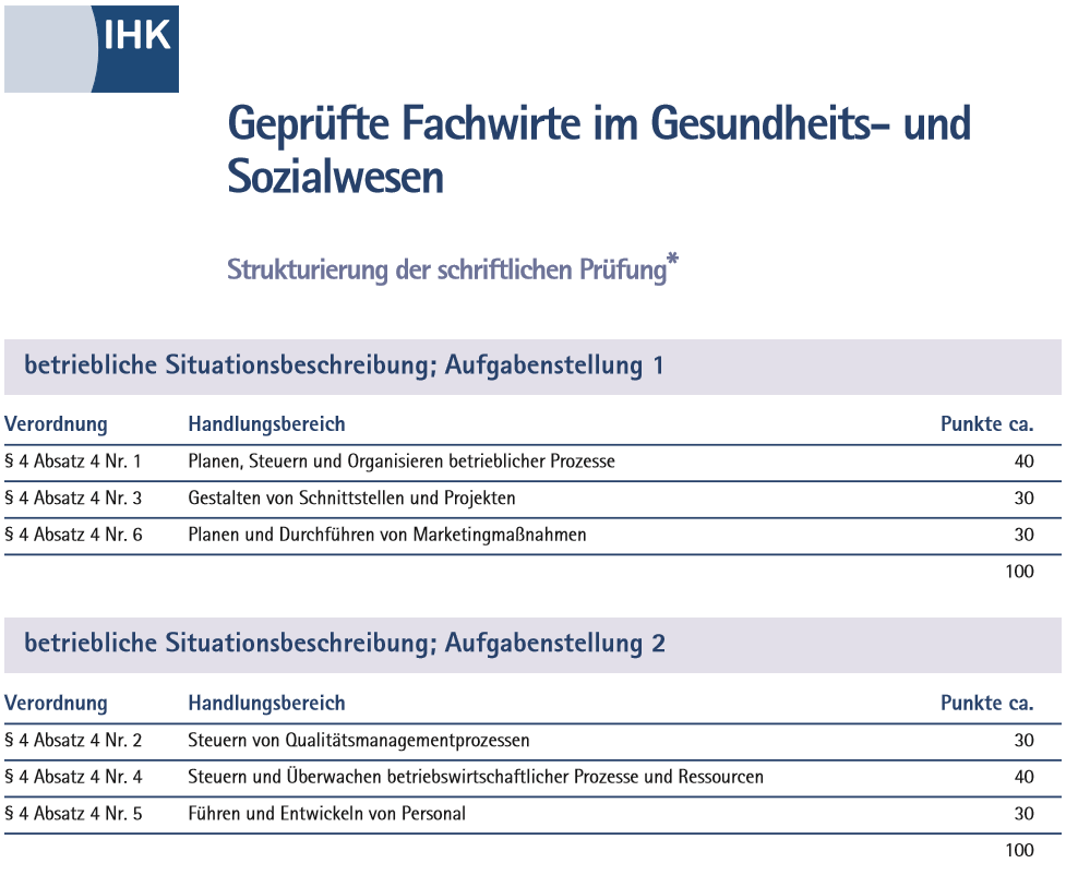 IHK Struktur bis 31.12.18